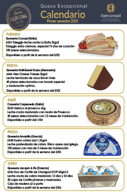 Fichas Quesos Excepcionales